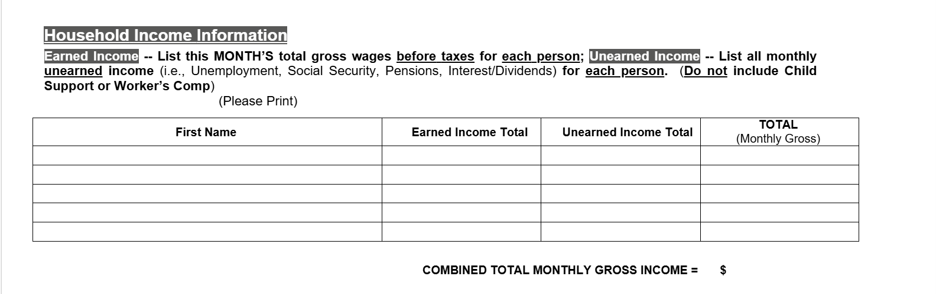 household income